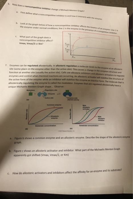 solved-how-does-a-noncompetitive-inhibitor-change-a-chegg