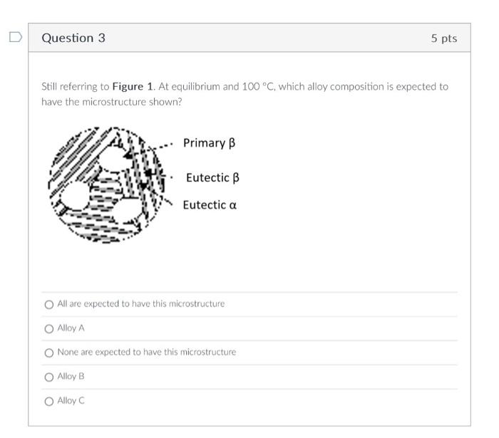 Pb-sn Alloy Phase Diagram Solved The Phase Diagram Of The Le