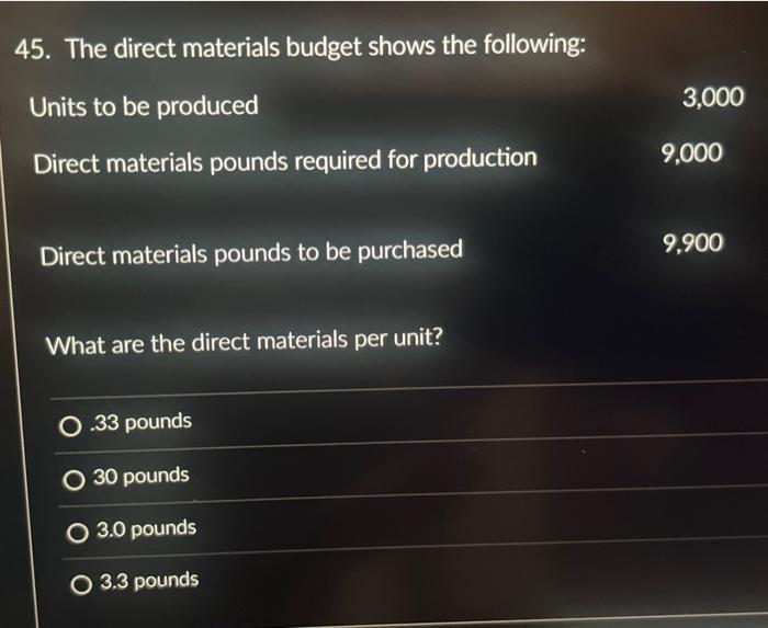 Solved 45. The direct materials budget shows the following