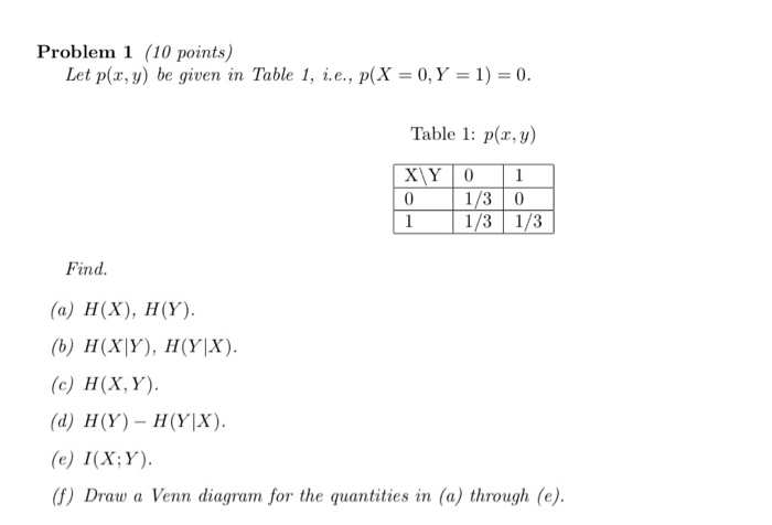 Solved Problem 1 10 Points Let P X Y Be Given In Table Chegg Com
