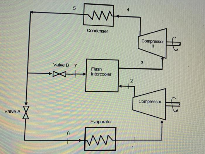 Go mad Fahrenheit mask Solved (100 points) Figure below shows the schematic diagram | Chegg.com