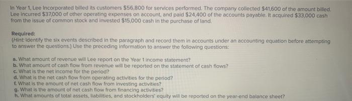 Solved In Year 1, Lee incorporated billed its customers | Chegg.com