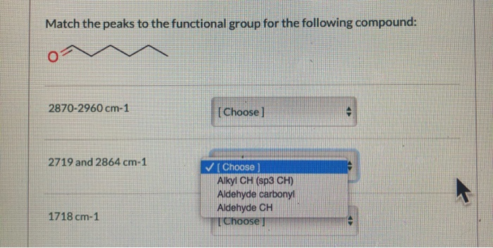 Solved Match The Peaks To The Functional Group For The | Chegg.com