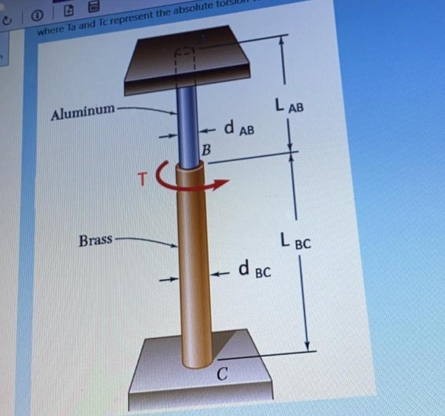 Solved The Solid Cylinders AB And BC Are Bonded Together At | Chegg.com