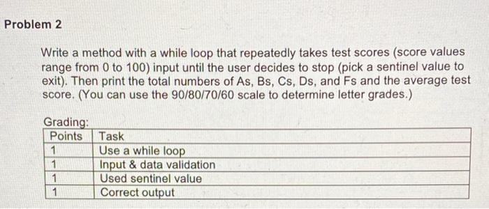 Solved Problem 2 Write a method with a while loop that | Chegg.com