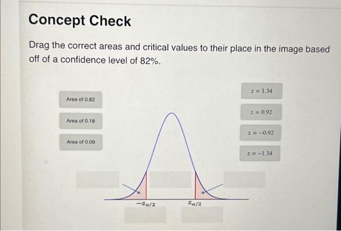 Solved Concept Check Drag the correct areas and critical | Chegg.com