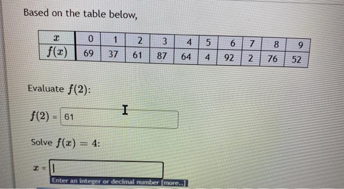 Solved Based on the table below, 2 0 1 2 3 4 5 6 7 8 9 69 37