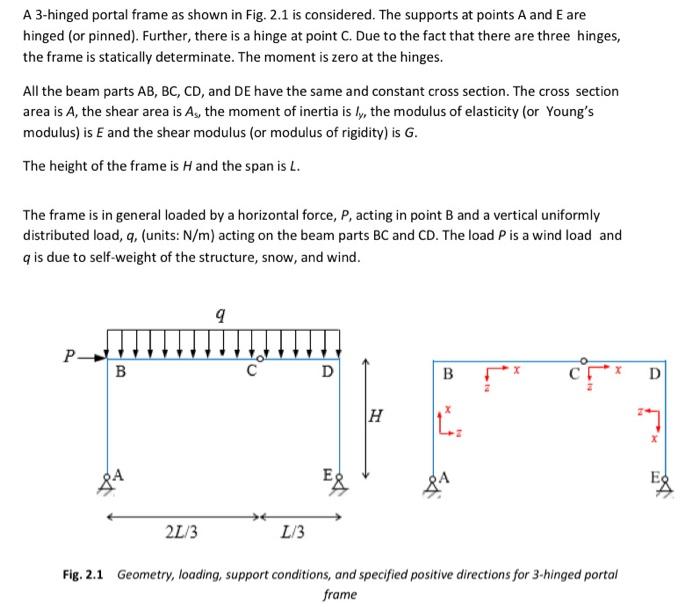 Solved A 3hinged portal frame as shown in Fig. 2.1 is
