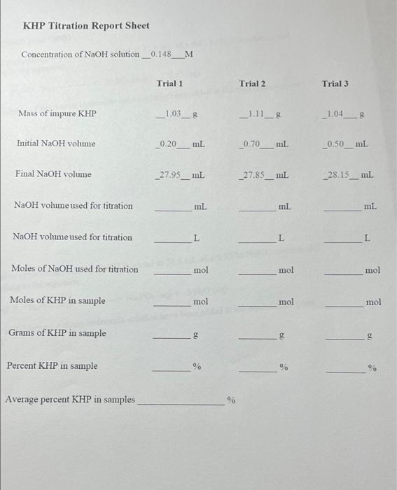 Solved KHP Titration Report Sheet Concentration of NaOH