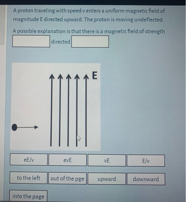 Solved If a charged particle moves in a straight line | Chegg.com
