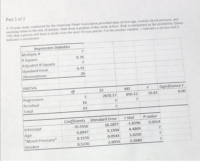 Solved Part 1 of 2 A 10-year study conducted by the American | Chegg.com