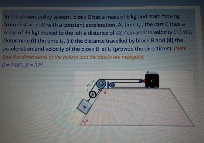 Solved In The Shown Pulley System, Block B Has A Mass Of 6 | Chegg.com