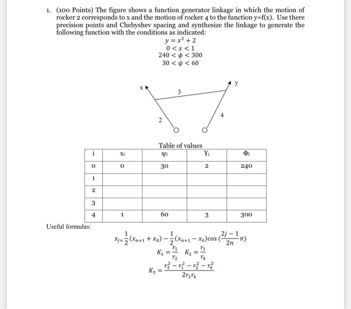 Solved 1. (100 Points) The figure shows a function generator | Chegg.com