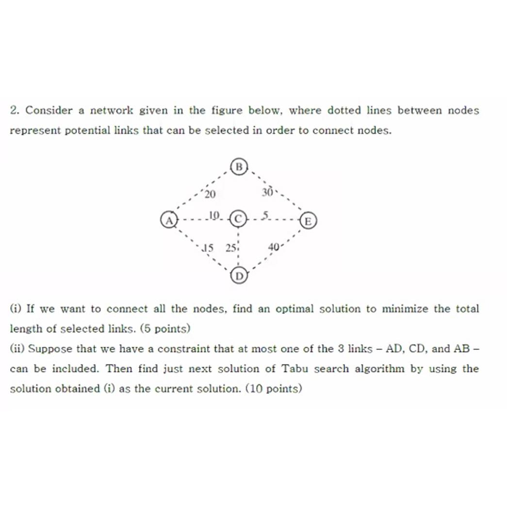 Solved Consider A Network Given In The Figure Below, Where | Chegg.com