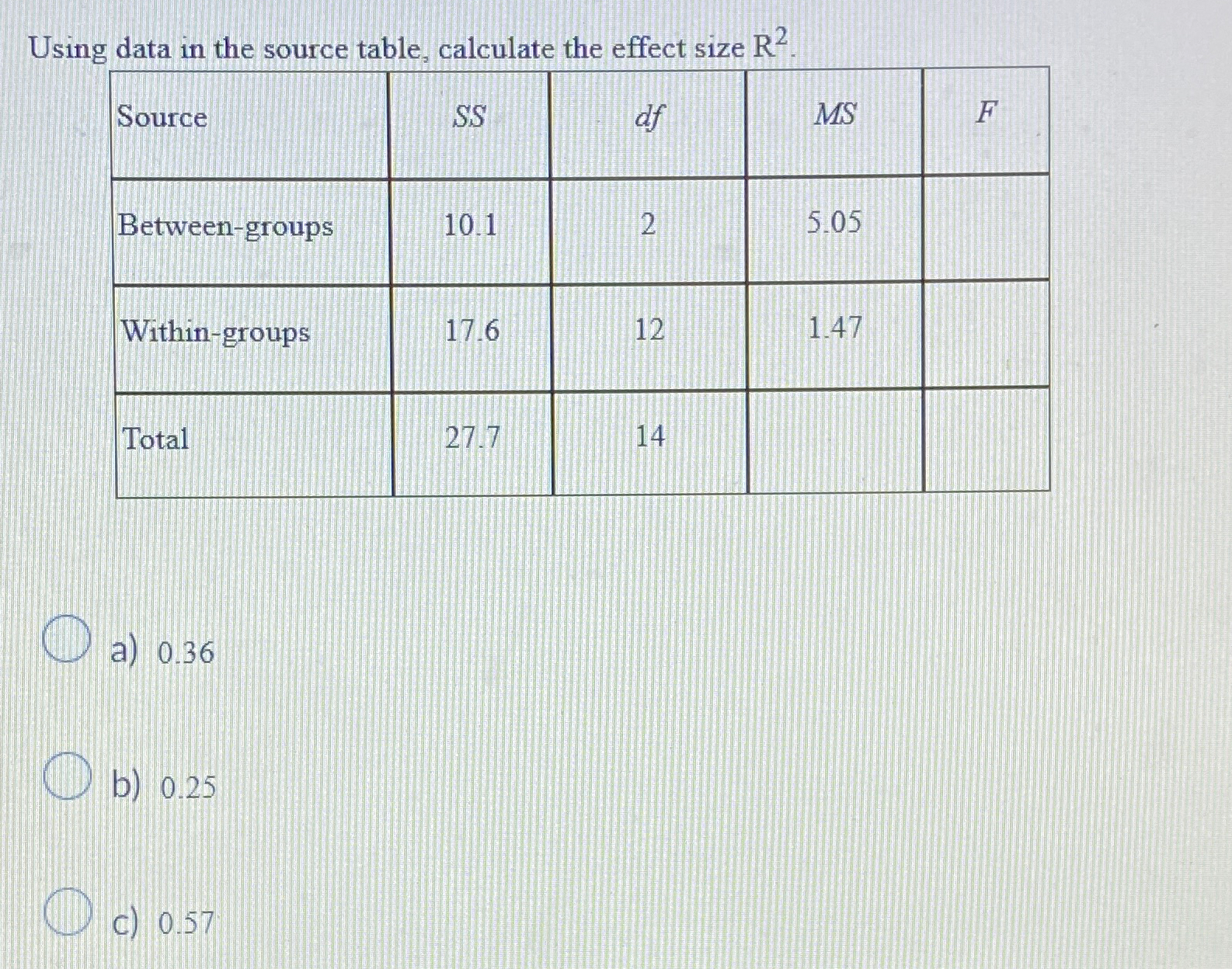 Solved Using data in the source table, calculate the effect | Chegg.com