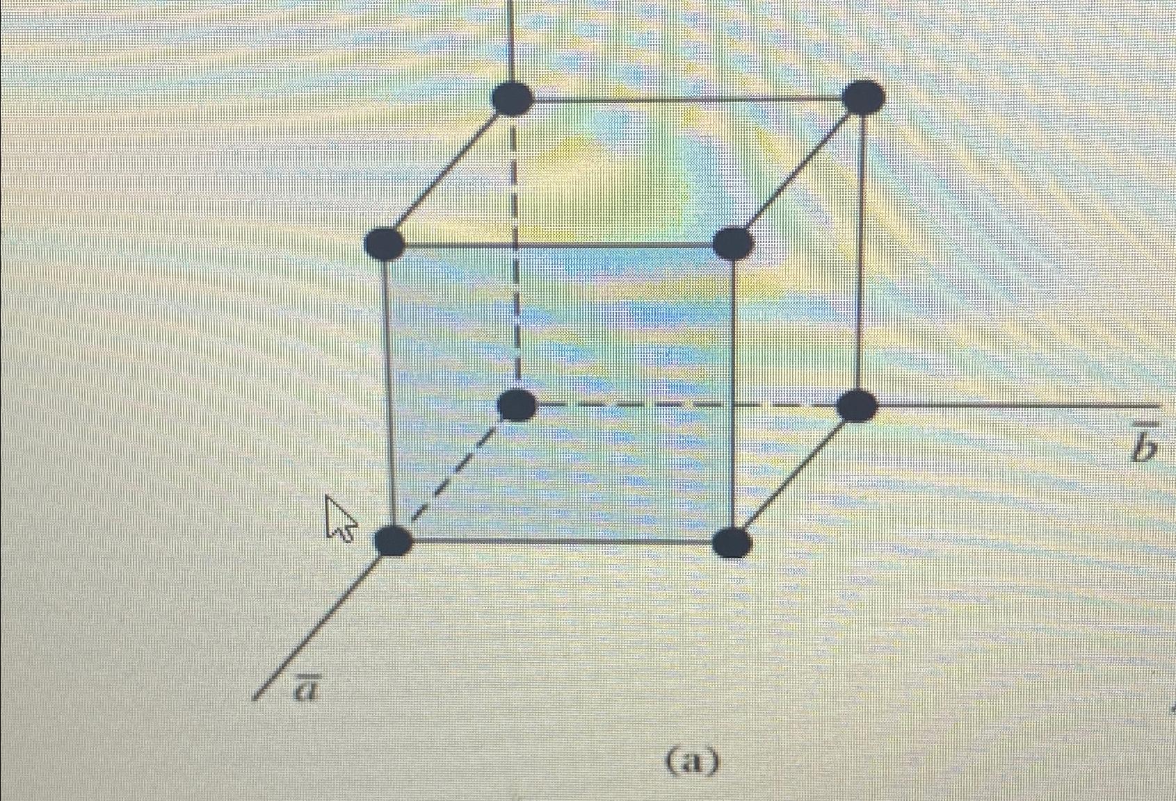 Solved LE 1.3Objective: Calculate the surface density of | Chegg.com