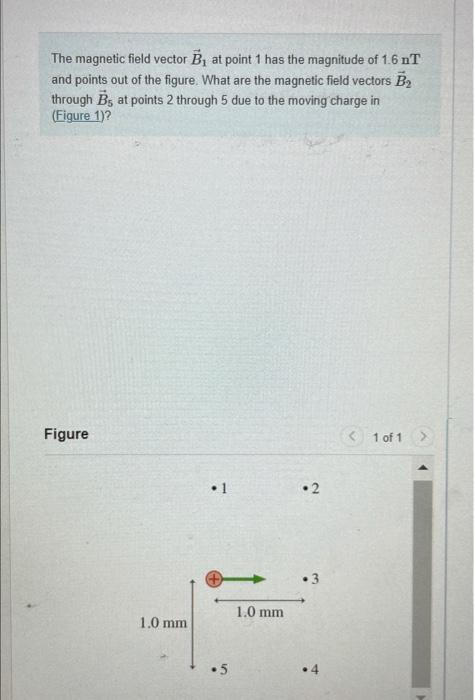 Solved The Magnetic Field Vector B, At Point 1 Has The | Chegg.com