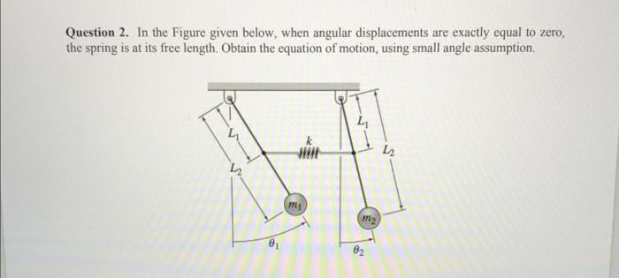 Solved Question 2. In the Figure given below, when angular | Chegg.com