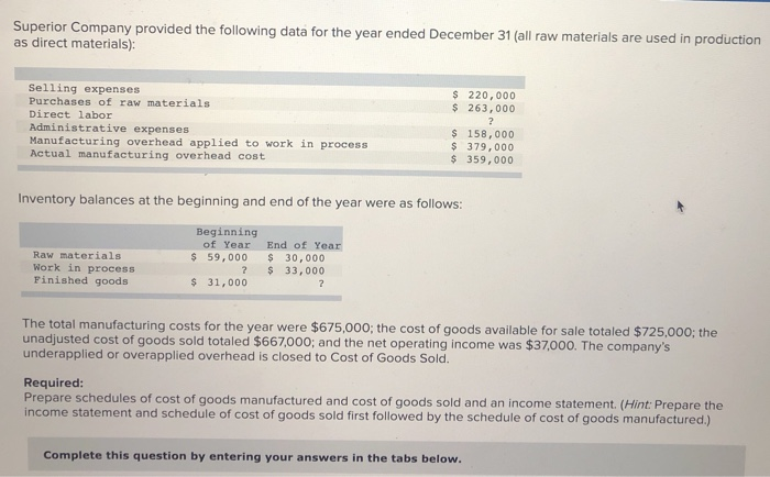 Solved Superior Company provided the following data for the | Chegg.com