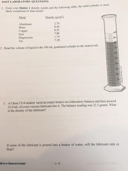 Post Laboratory Questions 1 From Your Station Chegg 