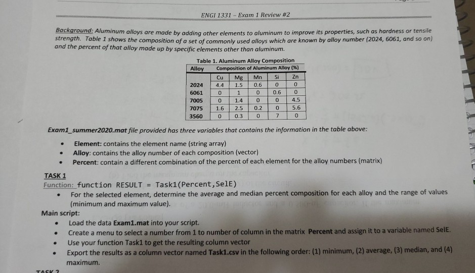 Solved ENGI 1331 - Exam 1 Review #2 Background: Aluminum | Chegg.com