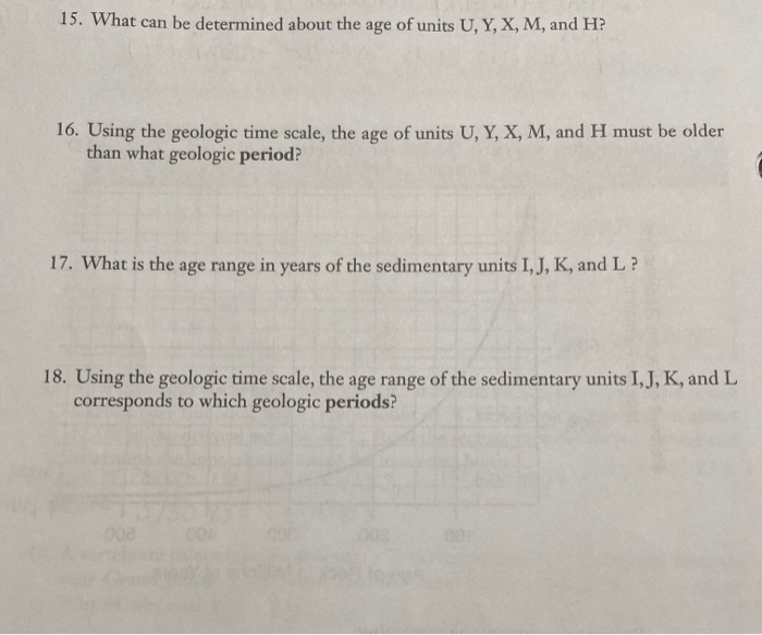 Solved Sedimentary Units 1 J K L M Y D Q 15 What Can Be Chegg Com