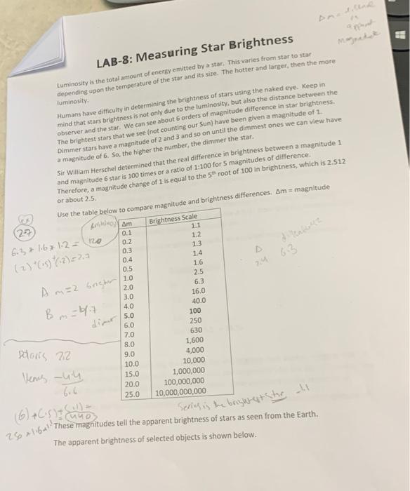 Solved LAB-8: Measuring Star Brightness Luminosity is the | Chegg.com