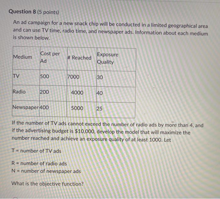 Solved The Sanders Garden Shop mixes two types of grass seed