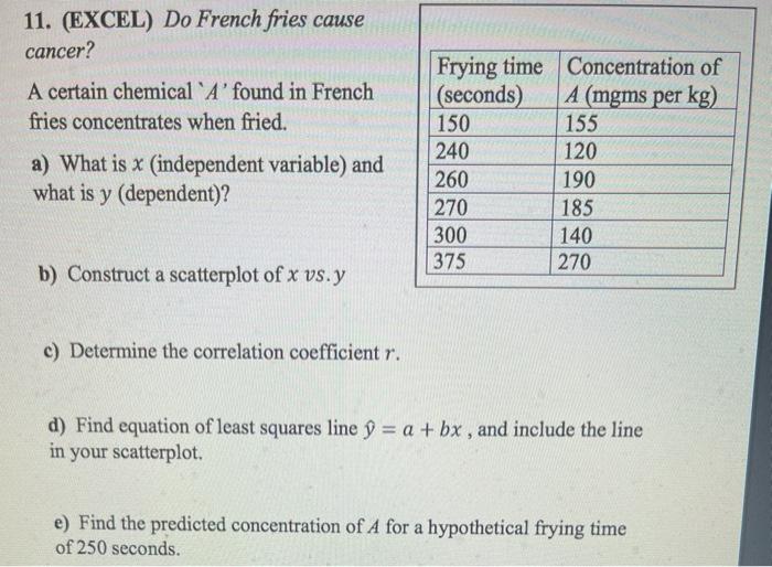 Solved 11. (EXCEL) Do French fries cause cancer? A certain