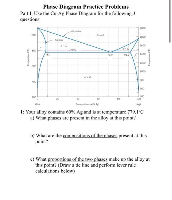 Solved Phase Diagram Practice Problems Part I Use The Cu Ag