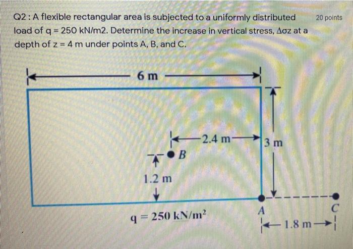 Solved 20 points Q2: A flexible rectangular area is | Chegg.com
