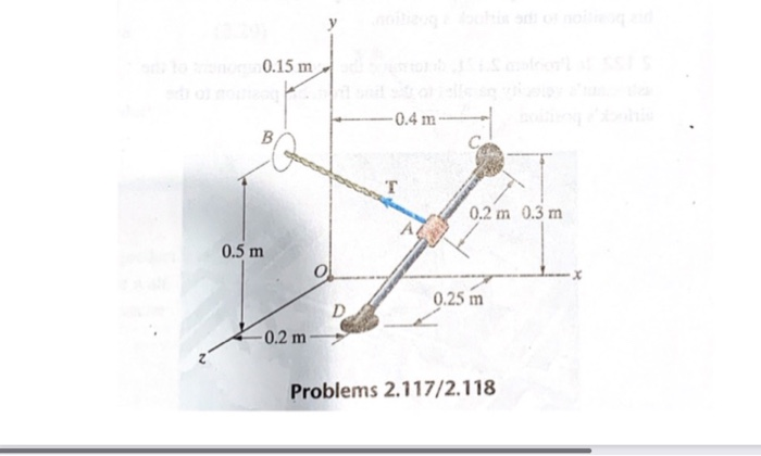 Solved 2.117 The rope AB exerts a 50-N force T on collar A. | Chegg.com