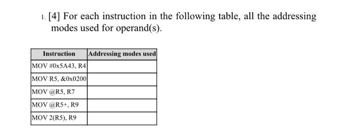 Solved 1. [4] For each instruction in the following table, | Chegg.com