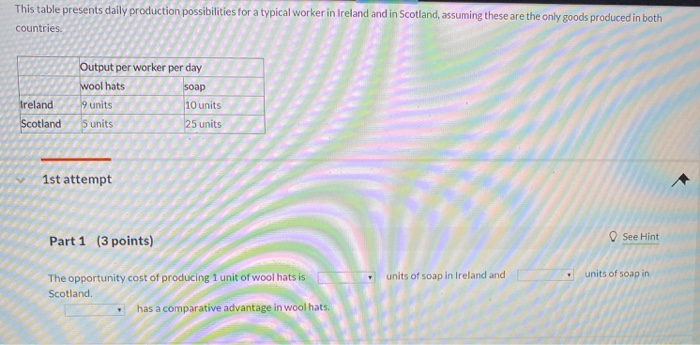 Solved This Table Presents Daily Production Possibilities Chegg