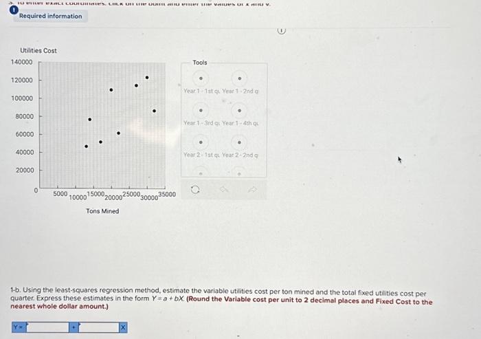 Solved 1-b. Using The Least-squares Regression Method, | Chegg.com