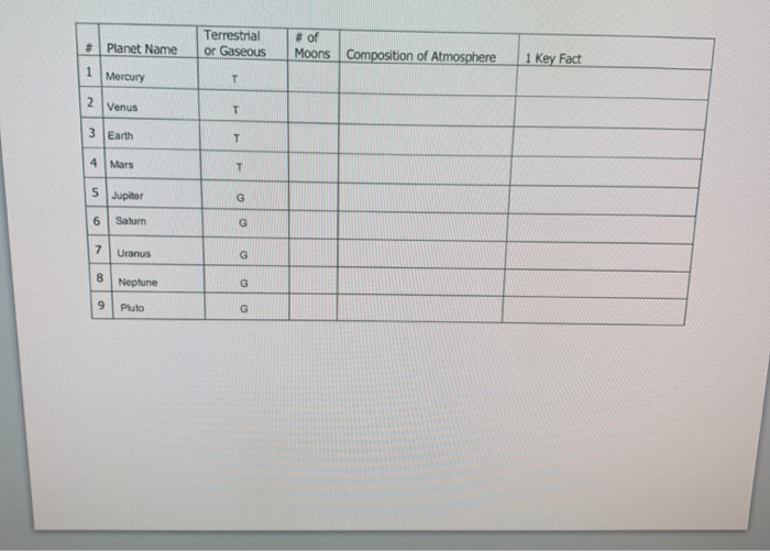 Solved 51 Assignment Exercises In Solar System Getting