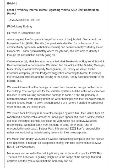 Solved ZZZZ Best Company, Inc. On May 19, 1987, a short