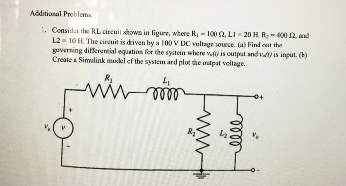 Solved Additional Problems. 1. Consider The RL Circuit Shown | Chegg.com