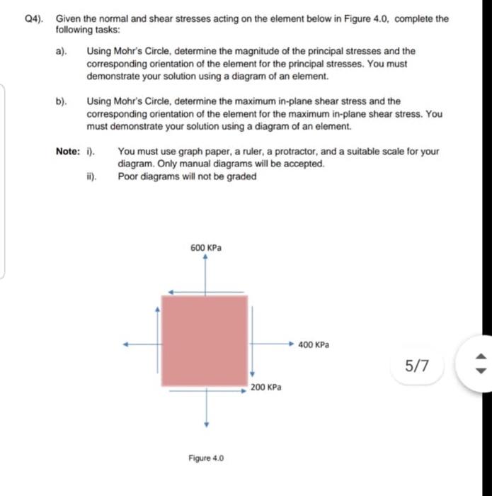 Solved Q4). Given the normal and shear stresses acting on | Chegg.com