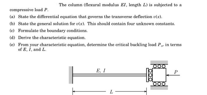 Solved The Column Flexural Modulus Ei Length L Is Subj Chegg Com