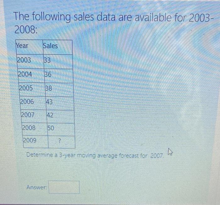Solved The following sales data are available for 2003- | Chegg.com