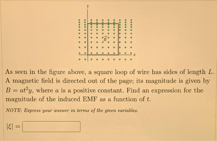 Solved Q . "В As seen in the figure above, a square loop of | Chegg.com