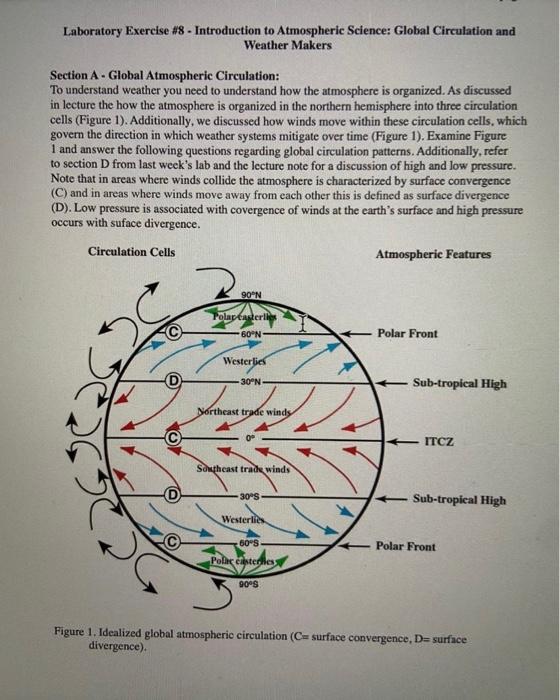 Solved Laboratory Exercise #8 - Introduction to Atmospheric 