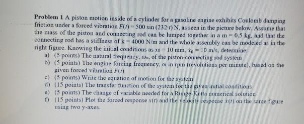 Solved Problem 1 A piston motion inside of a cylinder for a | Chegg.com