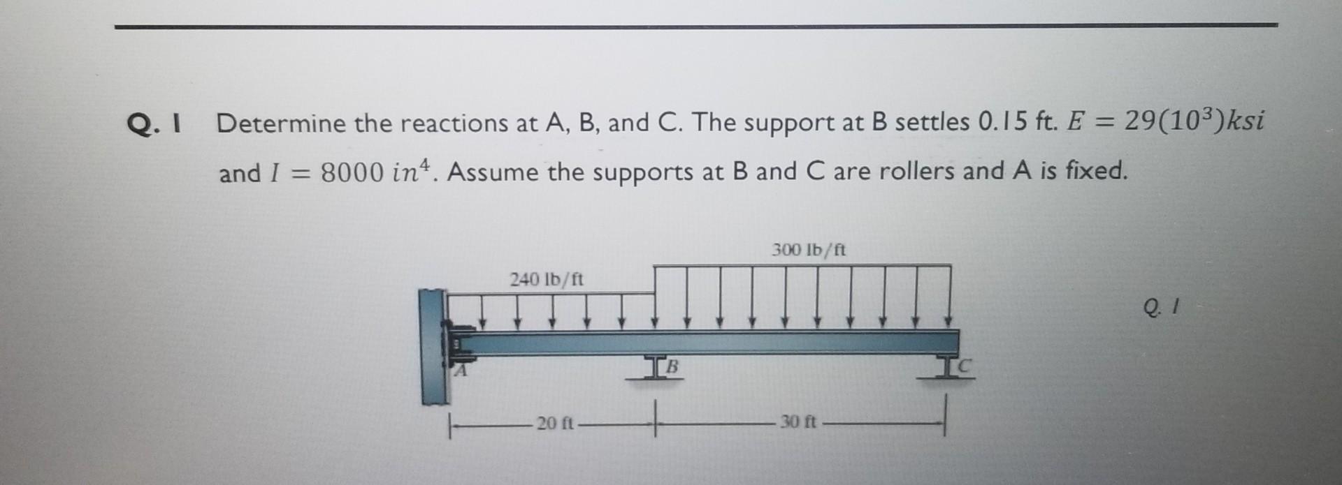 Solved I Determine The Reactions At A, B, And C. The Support | Chegg.com