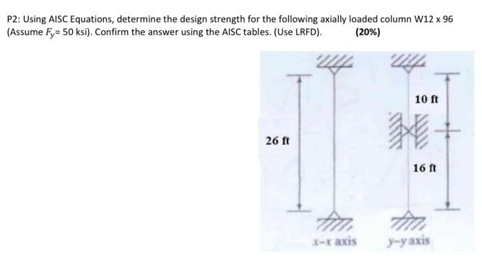 Solved P2 Using Aisc Equations Determine The Design