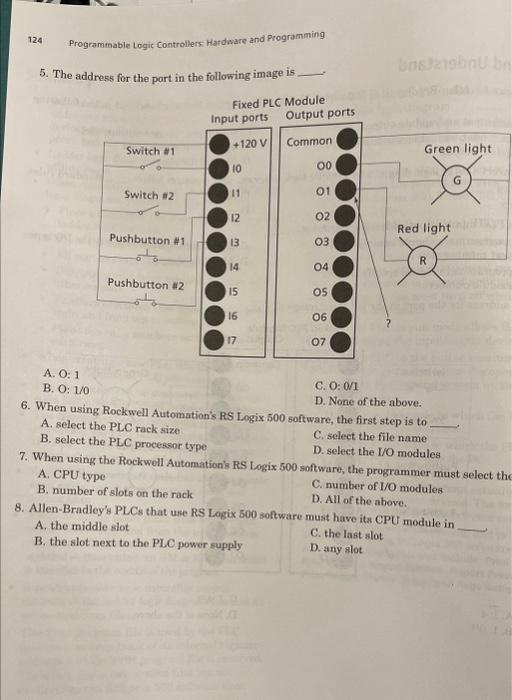 Solved 124 Programmable Logic Controllers Hardware And | Chegg.com