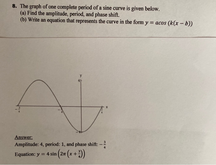 Solved 8. The graph of one complete period of a sine curve | Chegg.com