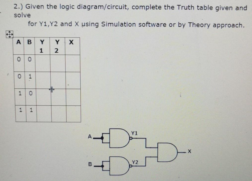 Solved 2.) Given The Logic Diagram Circuit, Complete The 