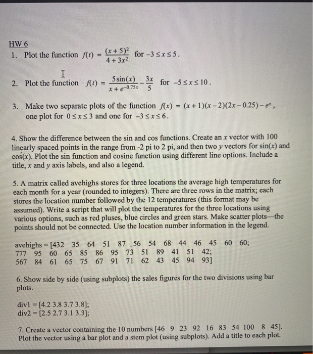 Solved Question 1 12 pts The following side-by-side stemplot